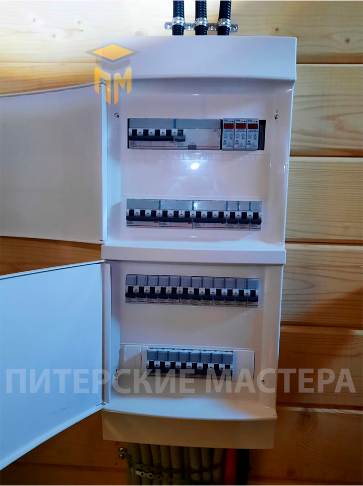 Электрика под ключ в частном доме